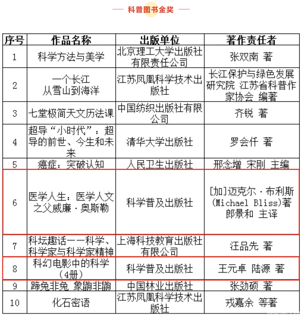 1728714935154081.png 第一个章.png